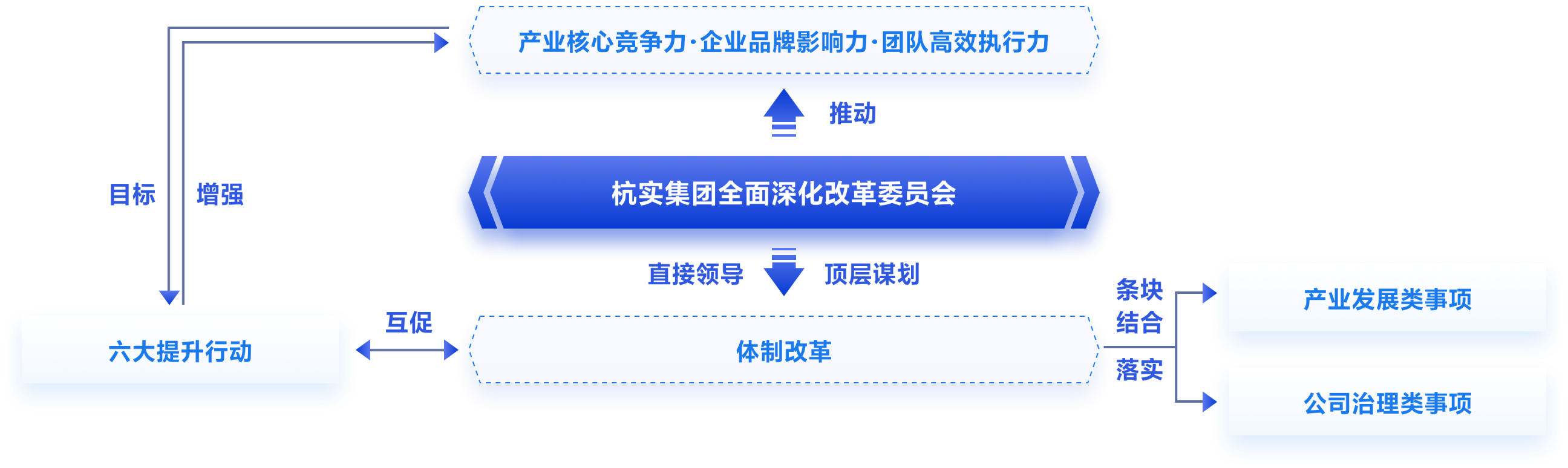 tyc1286太阳成集团(中国)有限公司