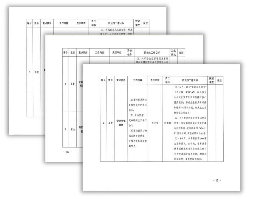 tyc1286太阳成集团(中国)有限公司