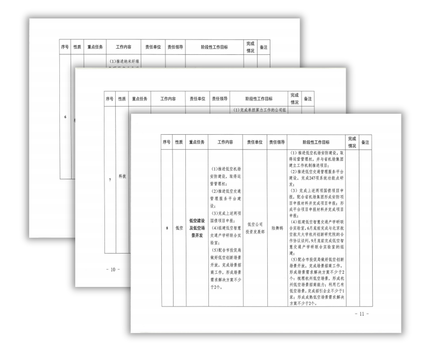 tyc1286太阳成集团(中国)有限公司