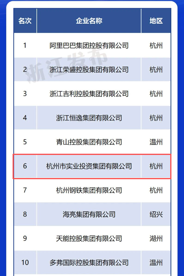 tyc1286太阳成集团(中国)有限公司