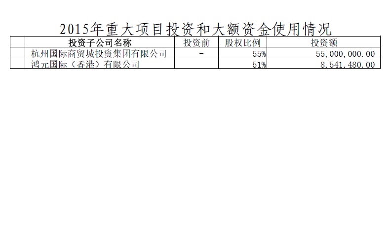 tyc1286太阳成集团(中国)有限公司